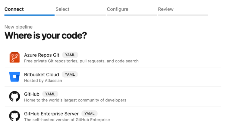 Choosing where your code lives
